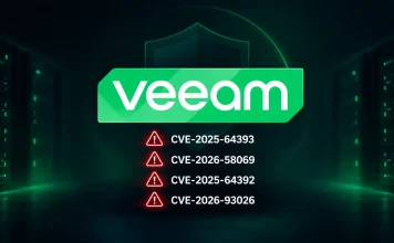 Critical Veeam Backup & Replication Flaw Allows Low-Privileged Users to Execute Remote Code